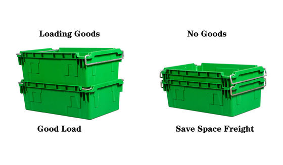 kopen Stackable Nestable Plastic Crate With Metal Handle Logistics Turnover Crate Reusable Logistics Container online vervaardiging