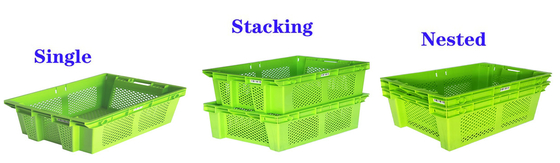 Plastic verhuisdozen voor groenten en fruit Inwendige grootte 590x410x330mm